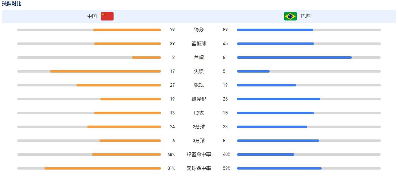 丁香五六月婷婷
