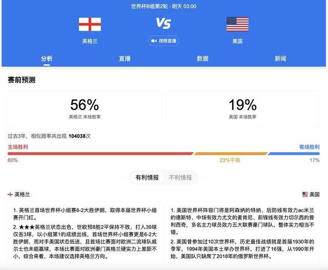 最新激情网